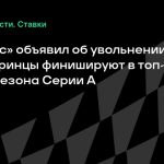 «Ювентус» объявил об увольнении Мотты. 1.50 – туринцы финишируют в топ-4 по итогам сезона Серии А