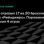 Тарасов отразил 17 из 20 бросков в матче с «Рейнджерс». Поражение – 1-е в последних 4 играх